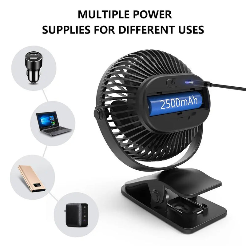 Ventilador USB Mini